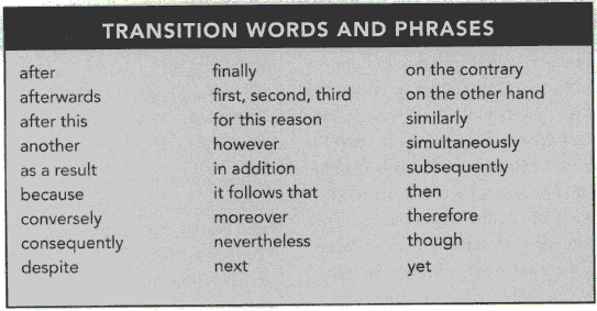 Transition For Essays